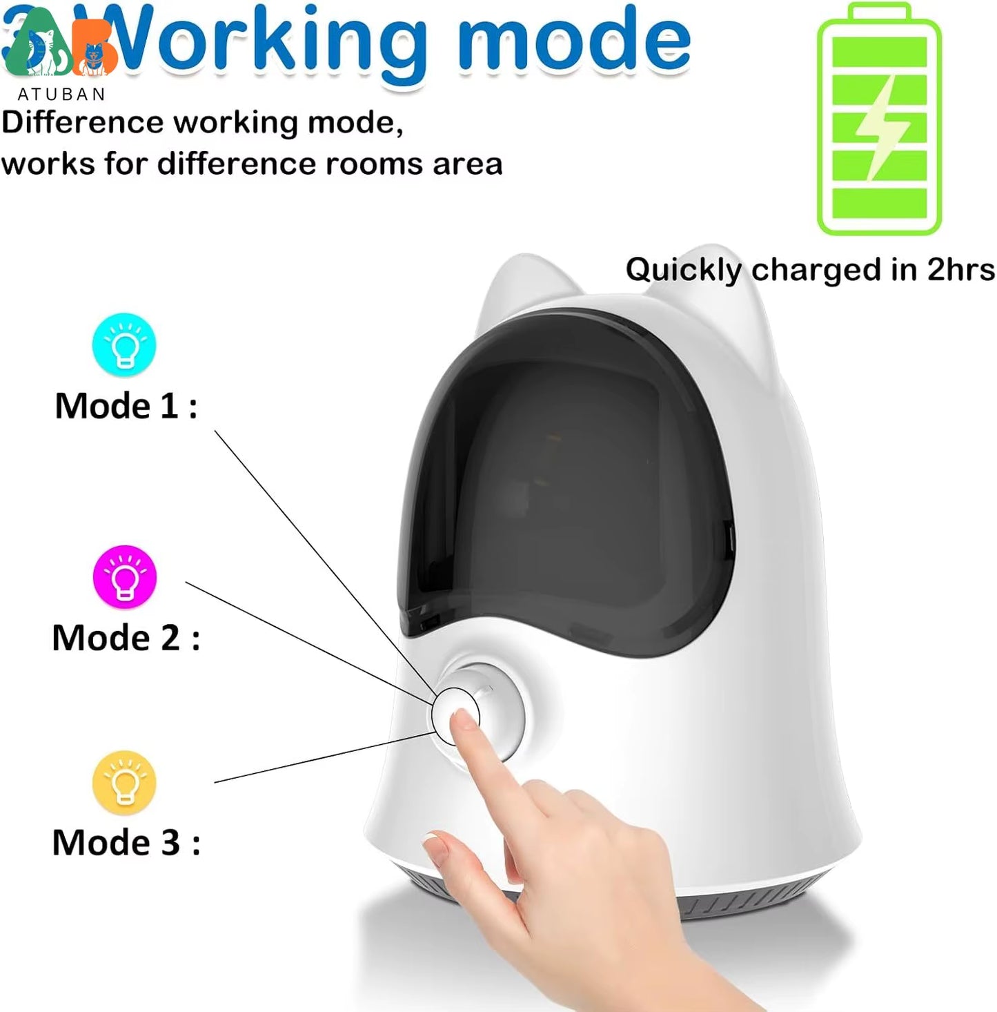 Laser Cat Toys with Real Random Trajectory, Automatic Cat Laser Toy Rechargeable Interactive Cat Toys for Indoor Cats